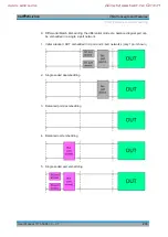 Preview for 274 page of Rohde & Schwarz 1323.0012.03 User Manual