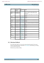 Preview for 288 page of Rohde & Schwarz 1323.0012.03 User Manual