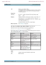 Preview for 635 page of Rohde & Schwarz 1323.0012.03 User Manual