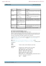 Preview for 642 page of Rohde & Schwarz 1323.0012.03 User Manual