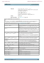 Preview for 652 page of Rohde & Schwarz 1323.0012.03 User Manual