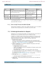 Preview for 968 page of Rohde & Schwarz 1323.0012.03 User Manual