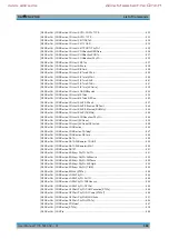 Preview for 986 page of Rohde & Schwarz 1323.0012.03 User Manual