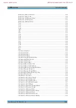 Preview for 988 page of Rohde & Schwarz 1323.0012.03 User Manual