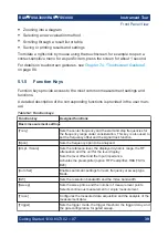 Preview for 39 page of Rohde & Schwarz 1330.5000K04 Getting Started