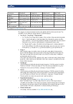 Предварительный просмотр 71 страницы Rohde & Schwarz 1332.4500.22 User Manual