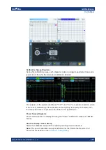 Предварительный просмотр 450 страницы Rohde & Schwarz 1332.4500.22 User Manual