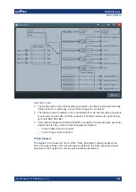 Предварительный просмотр 542 страницы Rohde & Schwarz 1332.4500.22 User Manual