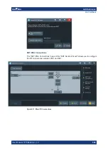 Предварительный просмотр 608 страницы Rohde & Schwarz 1332.4500.22 User Manual