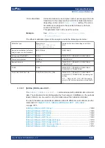 Предварительный просмотр 1067 страницы Rohde & Schwarz 1332.4500.22 User Manual