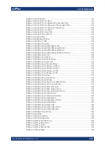 Preview for 1444 page of Rohde & Schwarz 1332.4500.22 User Manual