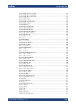 Предварительный просмотр 1461 страницы Rohde & Schwarz 1332.4500.22 User Manual