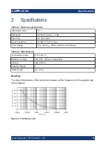 Preview for 6 page of Rohde & Schwarz 1333.2401.02 User Manual