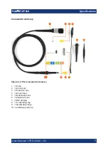 Preview for 7 page of Rohde & Schwarz 1333.2401.02 User Manual