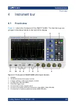 Предварительный просмотр 21 страницы Rohde & Schwarz 1335.7700K04 Getting Started