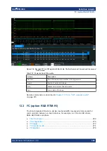 Предварительный просмотр 268 страницы Rohde & Schwarz 1335.8794.02 User Manual