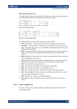 Preview for 286 page of Rohde & Schwarz 1335.8794.02 User Manual