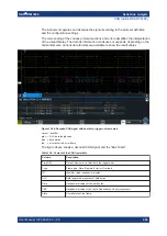 Preview for 293 page of Rohde & Schwarz 1335.8794.02 User Manual