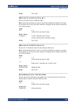 Preview for 524 page of Rohde & Schwarz 1335.8794.02 User Manual