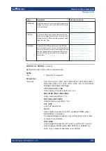 Preview for 531 page of Rohde & Schwarz 1335.8794.02 User Manual