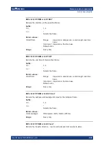 Preview for 624 page of Rohde & Schwarz 1335.8794.02 User Manual