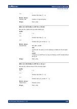 Preview for 663 page of Rohde & Schwarz 1335.8794.02 User Manual