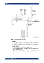 Preview for 818 page of Rohde & Schwarz 1335.8794.02 User Manual