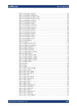 Предварительный просмотр 830 страницы Rohde & Schwarz 1335.8794.02 User Manual