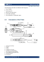 Preview for 11 page of Rohde & Schwarz 1409.7750.02 User Manual