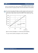 Preview for 18 page of Rohde & Schwarz 1409.7750.02 User Manual