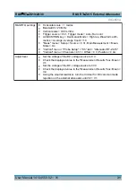 Preview for 54 page of Rohde & Schwarz 1410.4409.02 User Manual