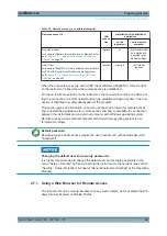 Предварительный просмотр 47 страницы Rohde & Schwarz 1411.4002K02 Quick Start Manual