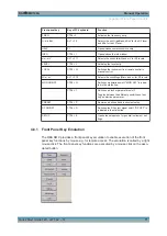 Предварительный просмотр 86 страницы Rohde & Schwarz 1411.4002K02 Quick Start Manual