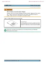 Preview for 58 page of Rohde & Schwarz 1422.0703.02 User Manual