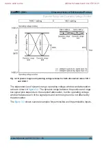 Preview for 68 page of Rohde & Schwarz 1422.0703.02 User Manual