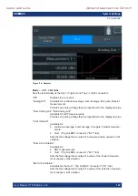 Предварительный просмотр 147 страницы Rohde & Schwarz 1424.7805.02 User Manual