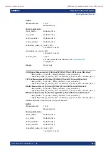 Предварительный просмотр 214 страницы Rohde & Schwarz 1424.7805.02 User Manual