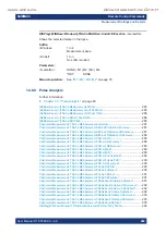 Предварительный просмотр 284 страницы Rohde & Schwarz 1424.7805.02 User Manual