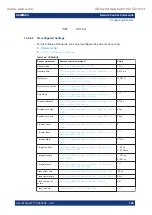 Предварительный просмотр 348 страницы Rohde & Schwarz 1424.7805.02 User Manual