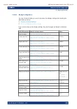 Предварительный просмотр 358 страницы Rohde & Schwarz 1424.7805.02 User Manual