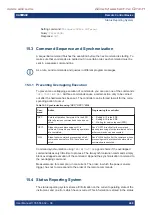 Предварительный просмотр 468 страницы Rohde & Schwarz 1424.7805.02 User Manual