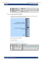 Предварительный просмотр 475 страницы Rohde & Schwarz 1424.7805.02 User Manual