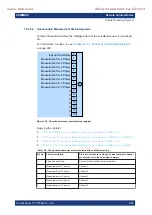 Предварительный просмотр 477 страницы Rohde & Schwarz 1424.7805.02 User Manual