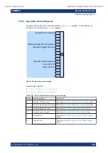 Предварительный просмотр 480 страницы Rohde & Schwarz 1424.7805.02 User Manual