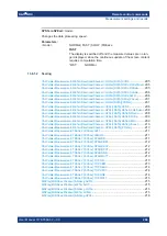 Preview for 204 page of Rohde & Schwarz 1424.7805K02 User Manual