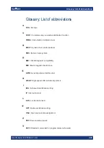 Preview for 505 page of Rohde & Schwarz 1424.7805K02 User Manual