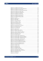 Preview for 508 page of Rohde & Schwarz 1424.7805K02 User Manual