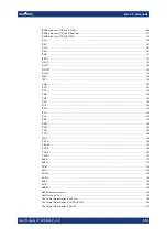 Preview for 510 page of Rohde & Schwarz 1424.7805K02 User Manual