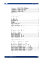 Preview for 516 page of Rohde & Schwarz 1424.7805K02 User Manual