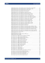 Preview for 517 page of Rohde & Schwarz 1424.7805K02 User Manual